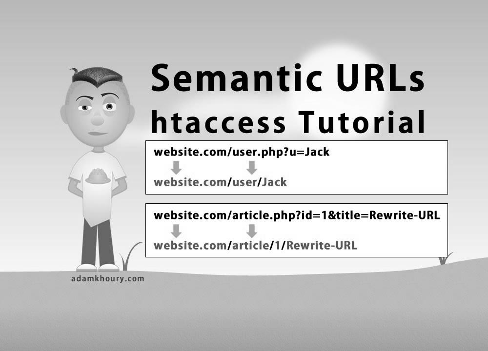 Semantic URL htaccess Tutorial Search engine marketing Friendly Clean Hyperlinks Rewrite